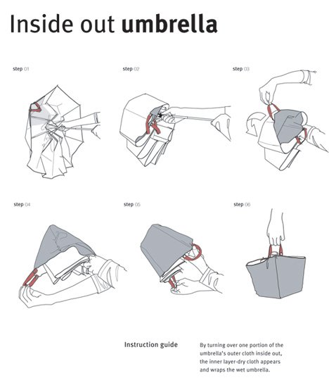 inside_umbrella-2.jpg