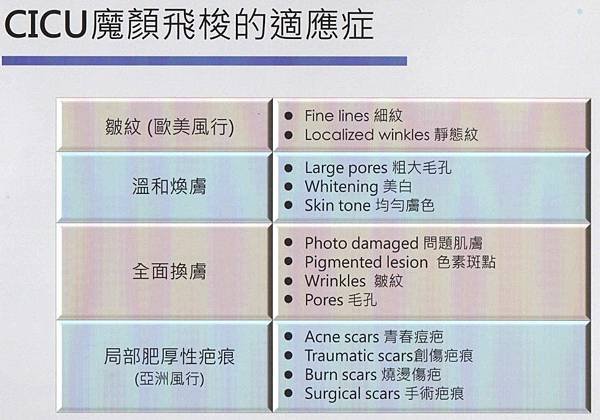 飛梭2