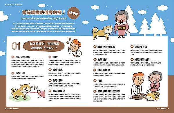Mydog-6002_好健康.jpg