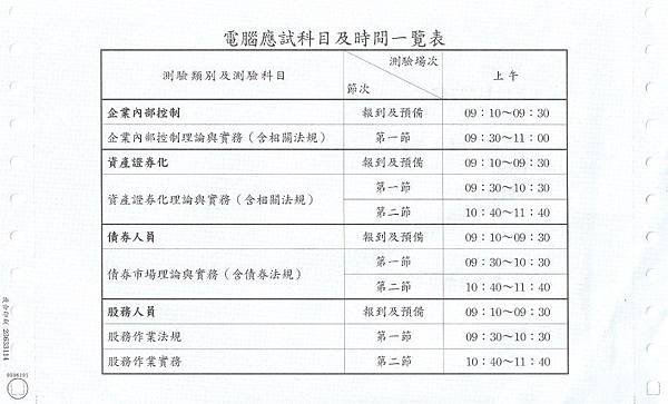 20081024 債券人員入場證 (1)