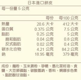 全家 萬丹紅豆 霜淇淋 (4)