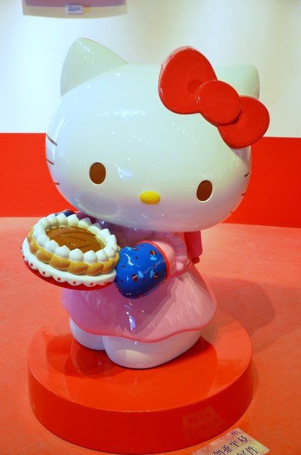 百變 Hello Kitty 40週年特展 (12)