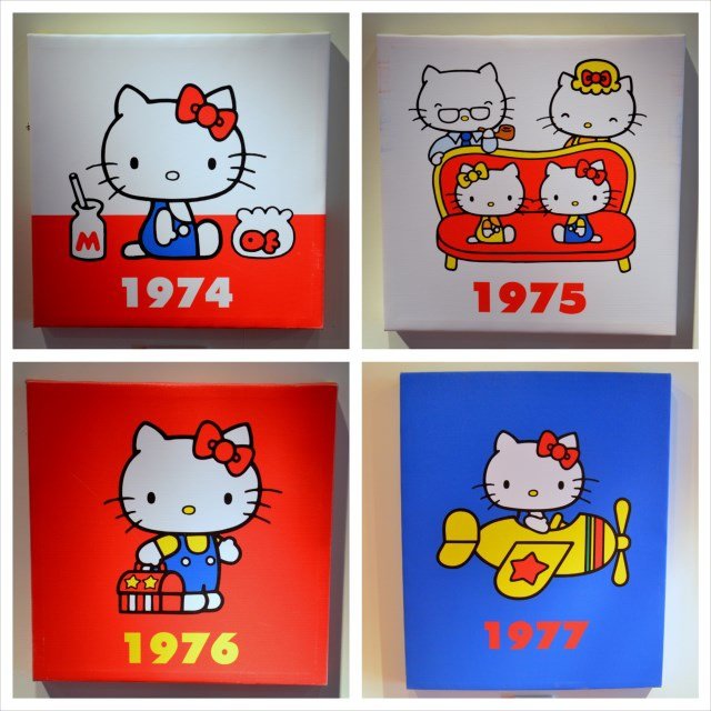 百變 Hello Kitty 40週年特展 (13)