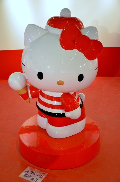 百變 Hello Kitty 40週年特展 (18)