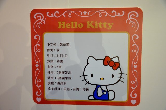 百變 Hello Kitty 40週年特展 (128)