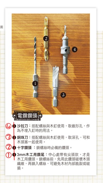 木工迷更改
