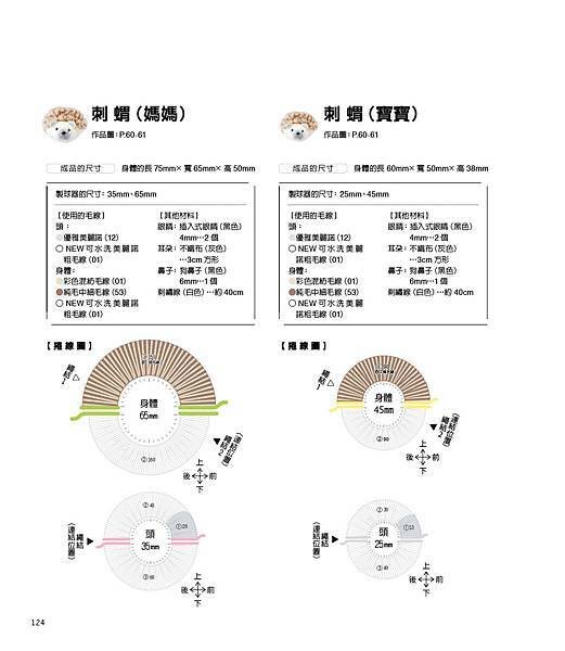 P124  刺蝟母子製作方式01.jpg