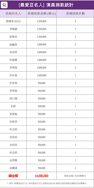 螢幕截圖 2022-05-30 上午9.39.44