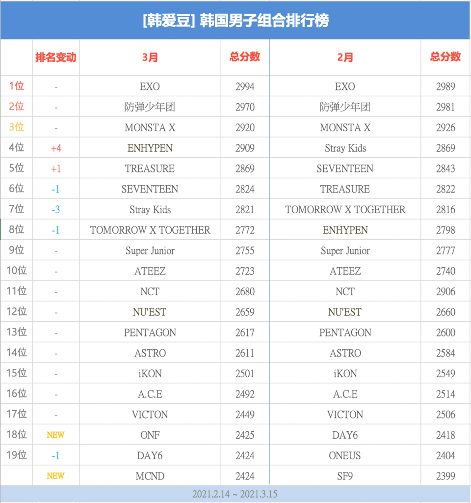 螢幕截圖 2021-03-18 上午11.25.14