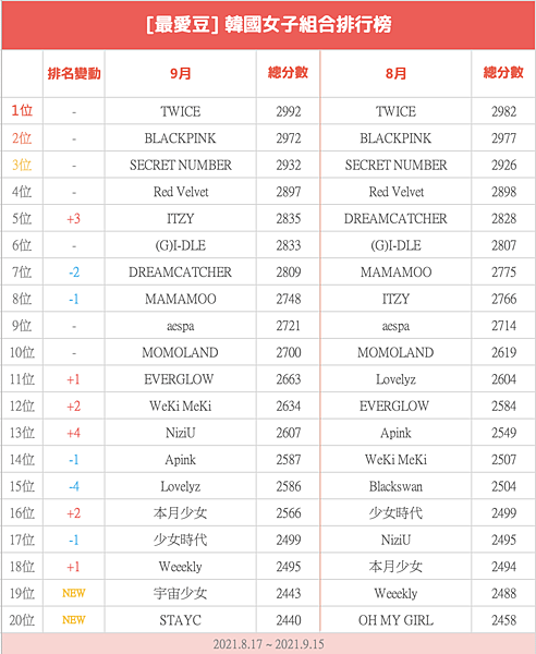 螢幕截圖 2021-09-23 下午2.24.24.png