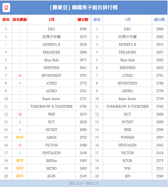 螢幕截圖 2022-02-17 下午2.11.04.png