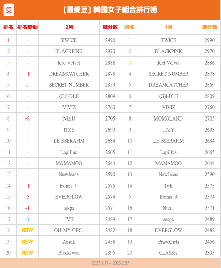 螢幕截圖 2023-02-16 下午2.35.00.png