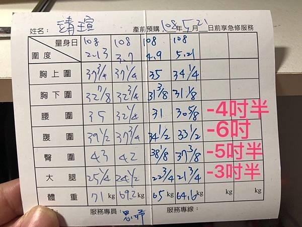 瑪麗蓮塑身衣