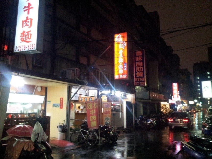 店面