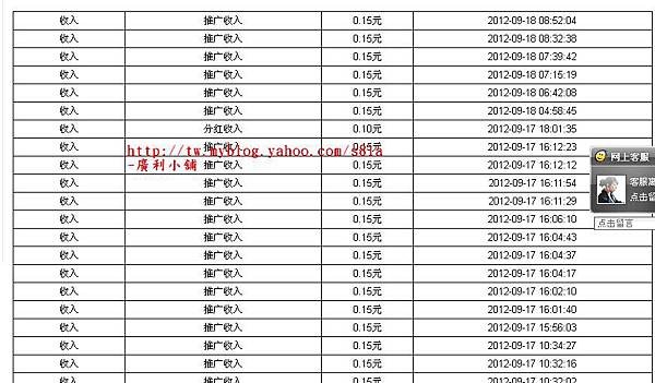 (2012-09-18)我的華夏銀控，持續有下線加入。