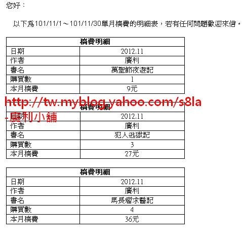 我的「天書在線」十一月份稿費明細。