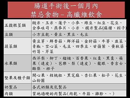 投影片7.JPG