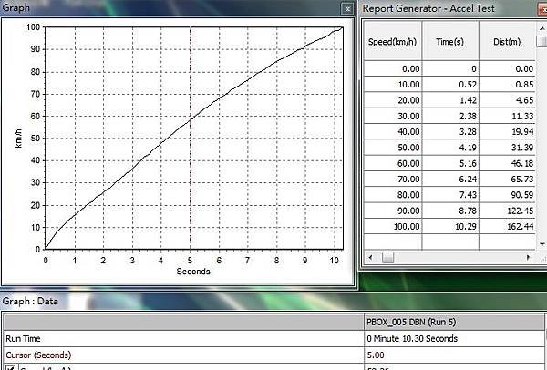 fortis 1.8 10.3秒.jpg