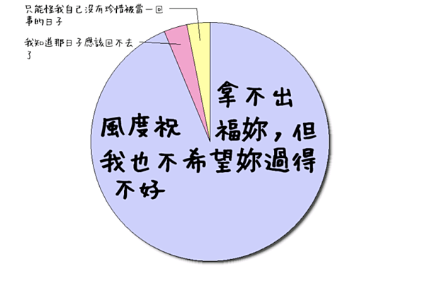 截圖 2022-06-12 下午11.08.19.png