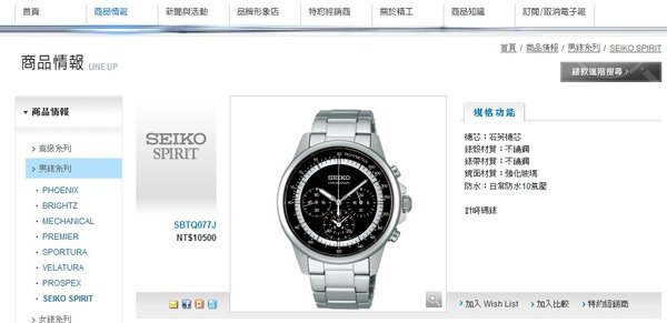SEIKO SPIRIT.jpg
