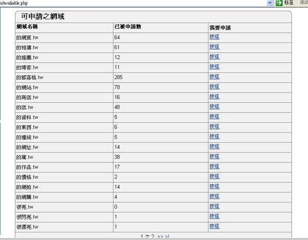 申請中文網址3