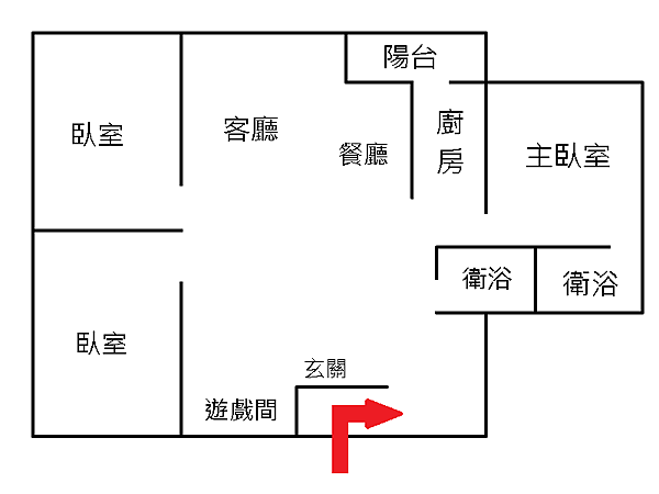 格局圖