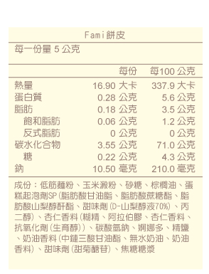螢幕快照 2015-07-12 上午7.34.32