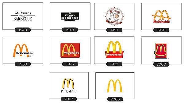 McDonalds-Logo-history.jpg