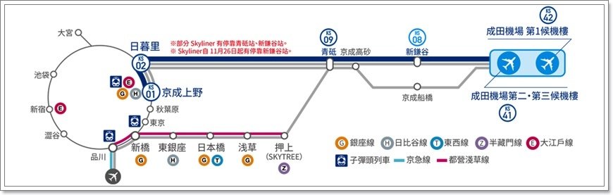 routemap_skyliner.jpg