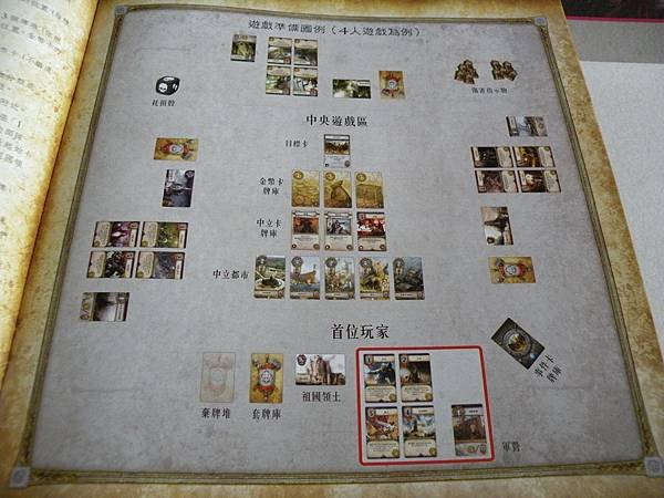 Rune age符文時代