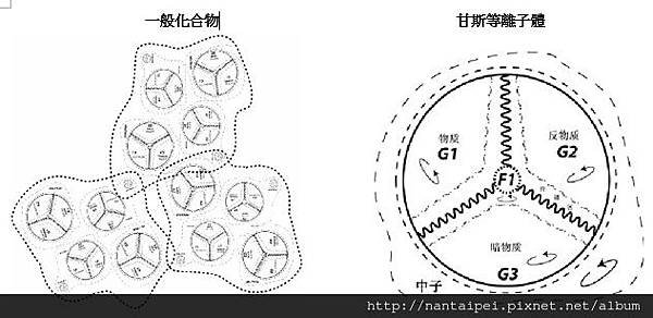 Y3.甘斯%26;化合物.jpg