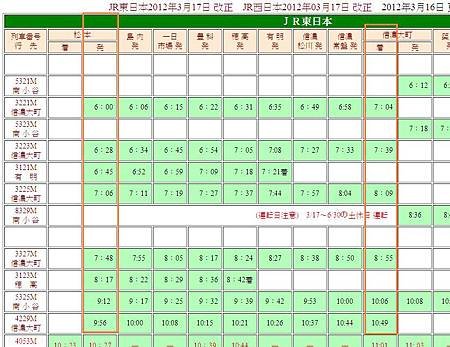 大系線時刻表示意