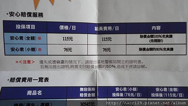 [分享] 日本旅遊(北海道)-行動上網租借流程 (docomo)