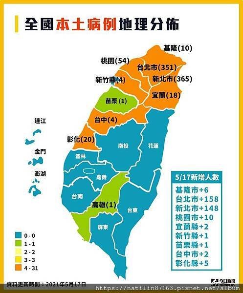 107632台北趕超新北了.jpg
