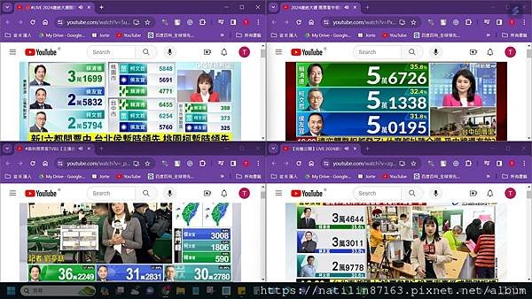 131713這是我第一次錯過總統大選耶！雖然人在遠方，仍舊忍不住關心，畢竟......我還是想拿綠色護照的，不想換成紅色的啊！.jpg