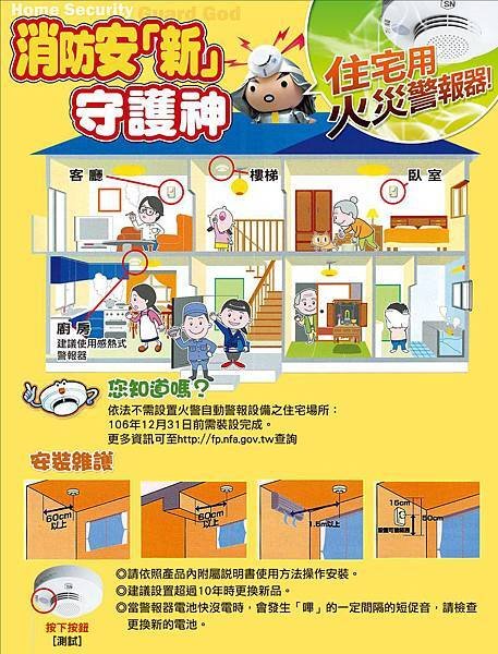 宣導海報-住警器