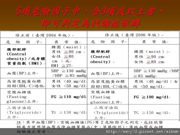 投影片13.JPG