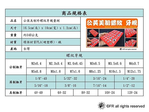 公英美制外螺紋牙規規格表.jpg