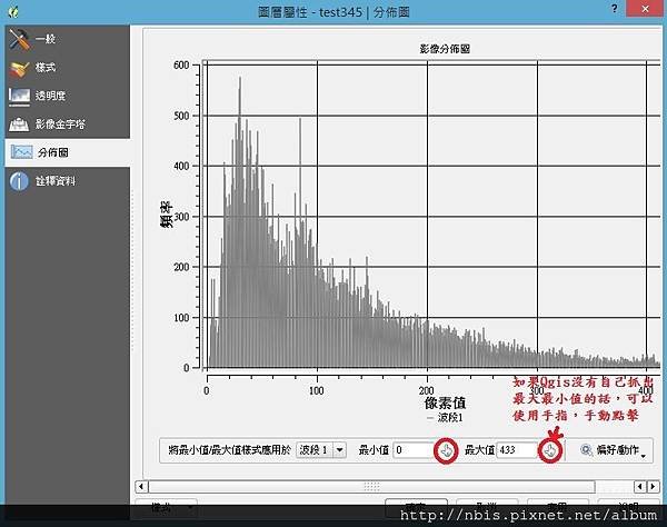 單波段灰階-01分布圖_抓最大最小值.JPG