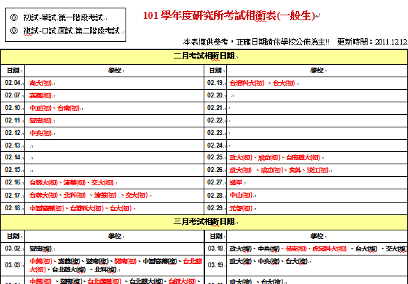 101年研究所一般生考試相衝表1