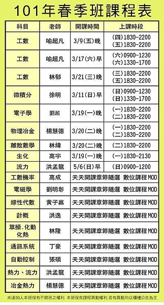 101工科春季班課表