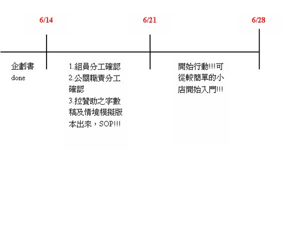 六月份時間表_公關組