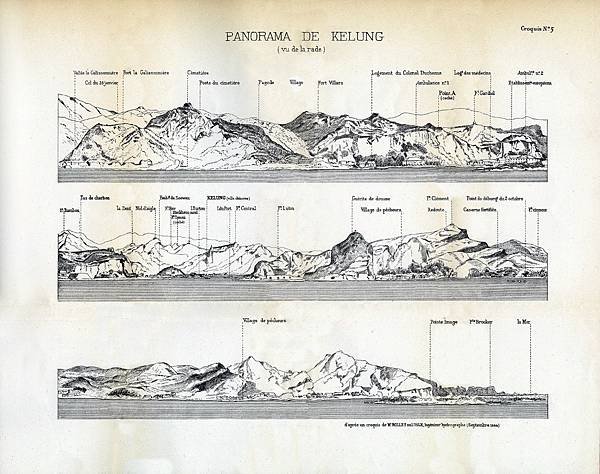 1885年法軍拍攝基隆照片之山頭與興趣點辨識