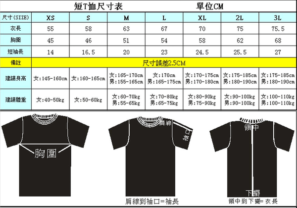 衣服SIZE