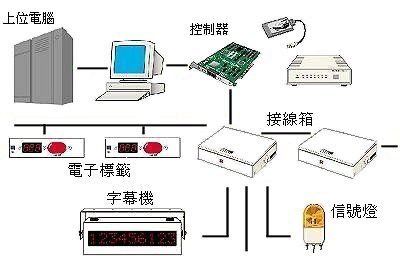 config2.jpg