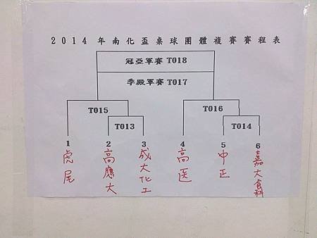 桌球團體.jpg