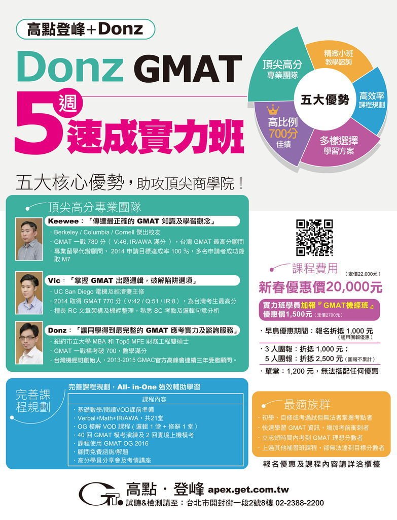 Donz GMAT 實力班