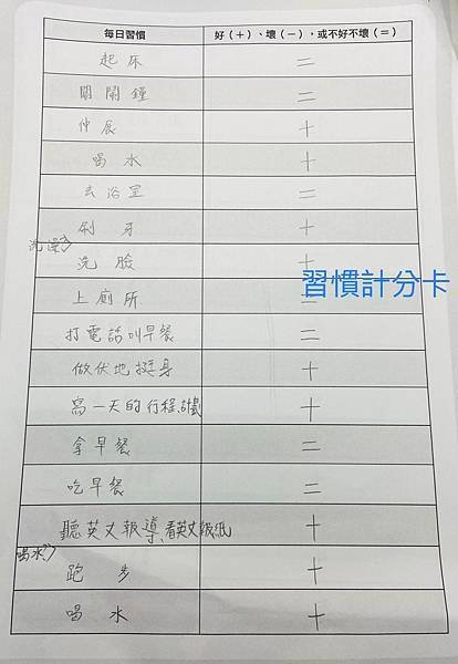 習慣計分卡1.jpg