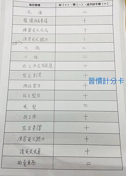 習慣計分卡2.jpg