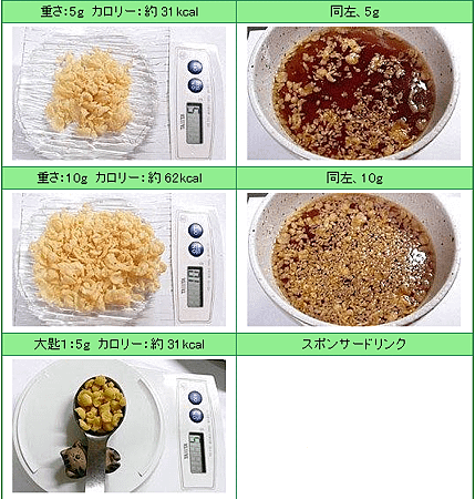 揚げ玉的熱量2